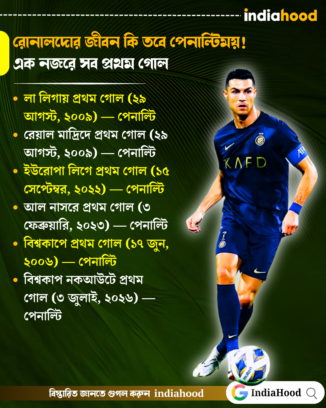 রোনালদোর জীবন কি তবে পেনাল্টিময়!